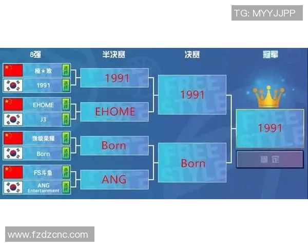 专业解析LNG战队进攻策略及其在比赛中的应用与成效分析