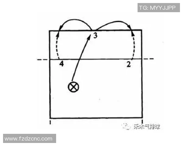 深入分析杭州排球队的进攻策略与战术特点 深入分析杭州排球队的进攻策略与战术特点