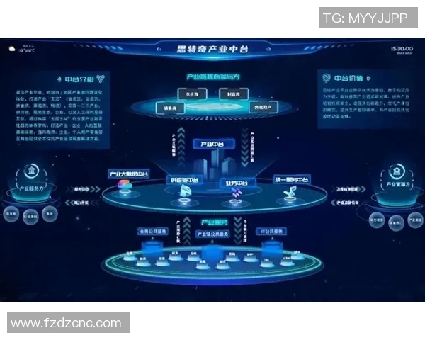 《探索数字艺术与传统文化融合的新机遇：文化产业数字化转型的未来趋势》
