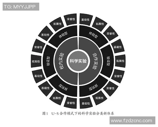 北京足球队团队协作新模式探讨与实践分析